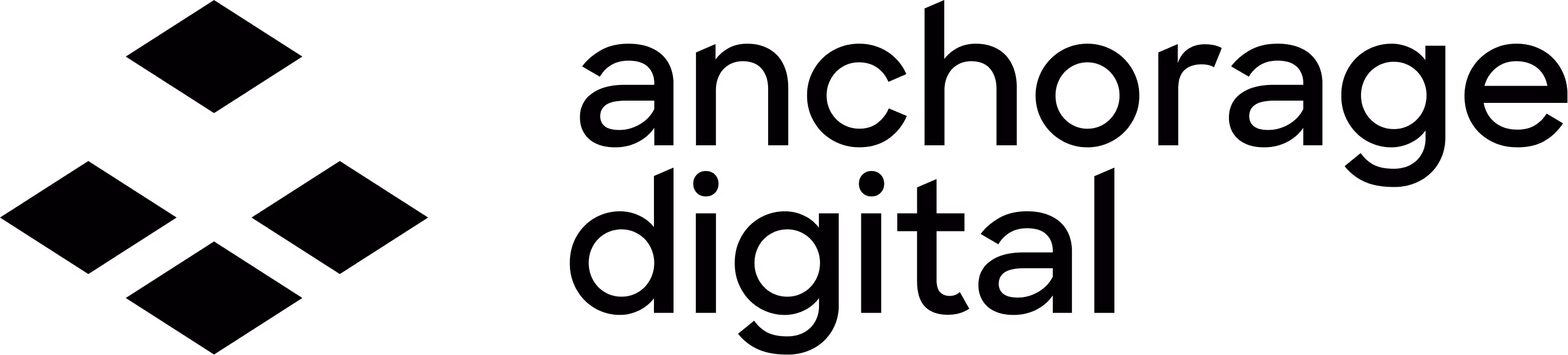 Anchorage logo